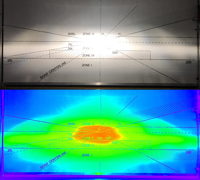 high beam pattern