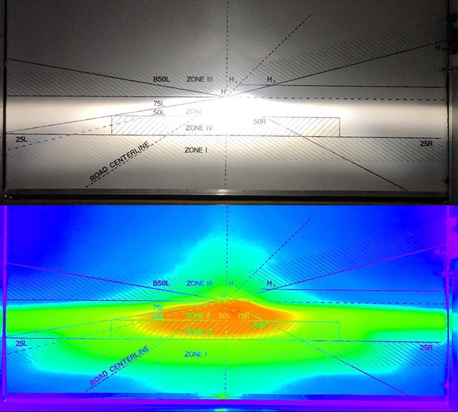 low beam pattern
